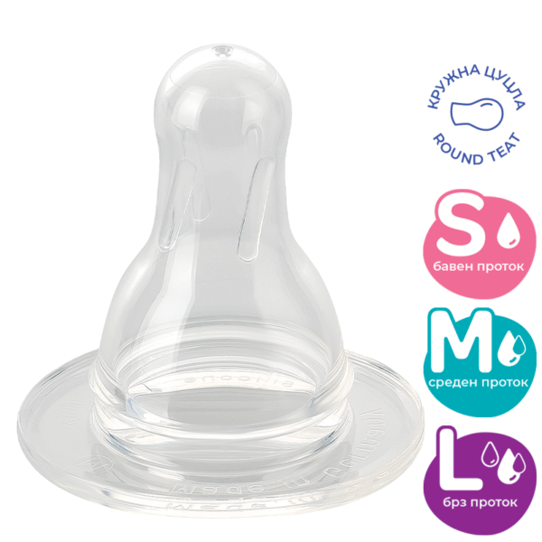 Цуцли за стандардно шише, кружни, пак. 2/1